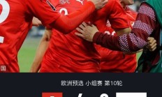 开云官网-瑞士战胜保加利亚，稳居小组第一