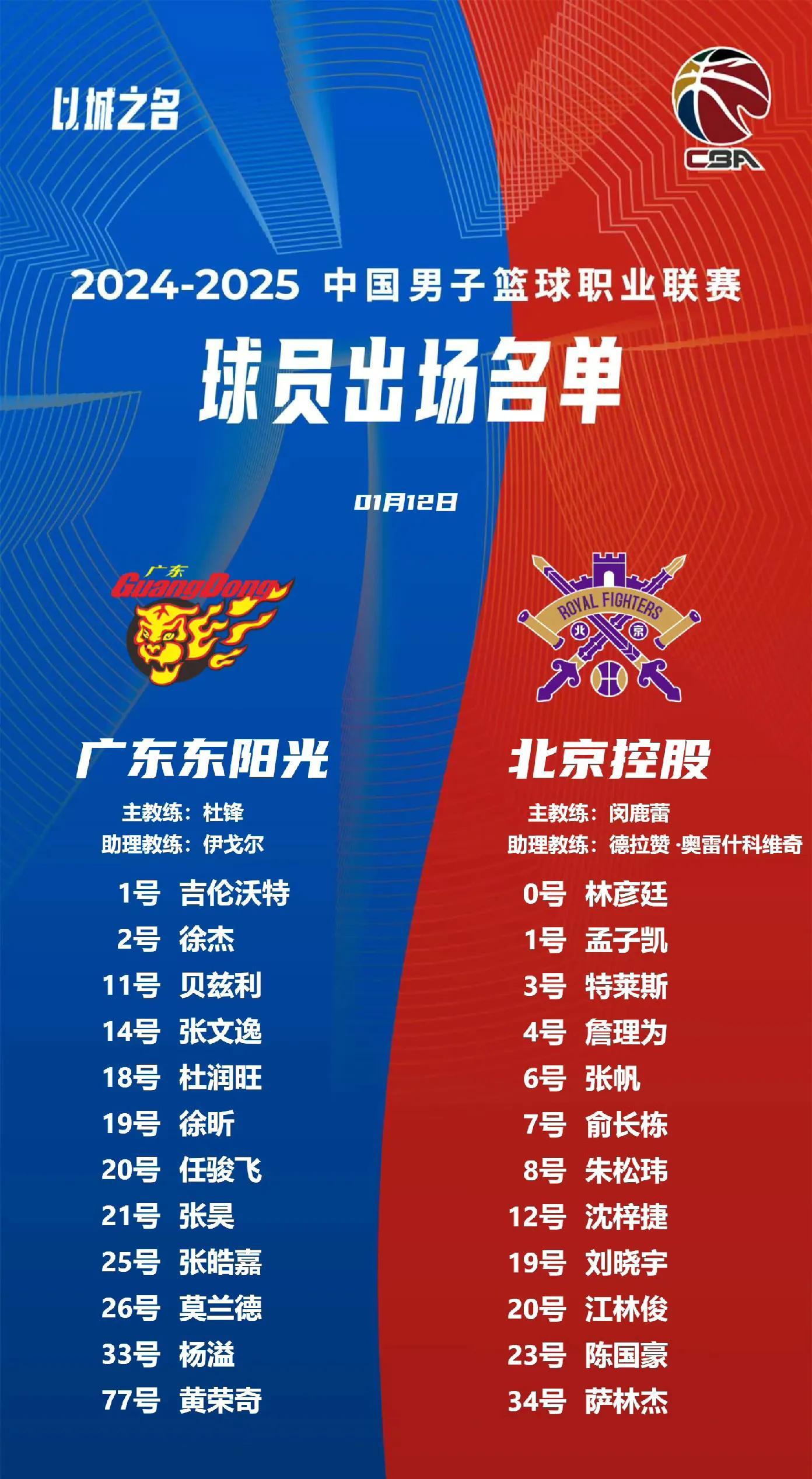 广州富力战胜澳大利亚球队,晋级下一轮的简单介绍 广州富力战胜澳大利亚球队,晋级下一轮的简单介绍