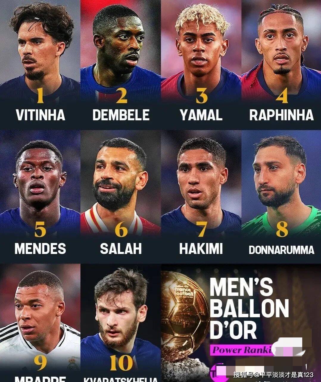 国际足球盛事上表现出色的球员引领风潮! 国际足球盛事上表现出色的球员引领风潮!