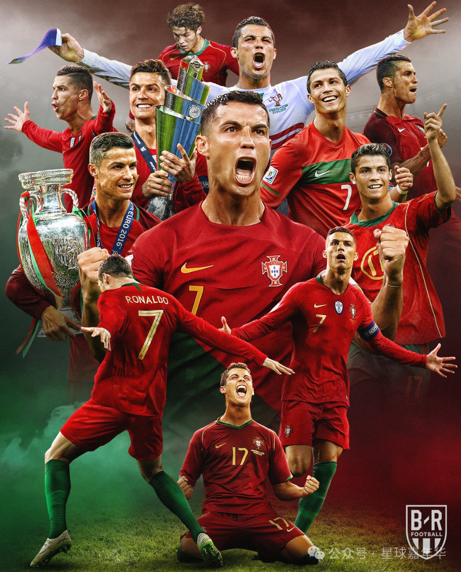 葡萄牙传奇球星C罗带领球队晋级欧洲杯八强